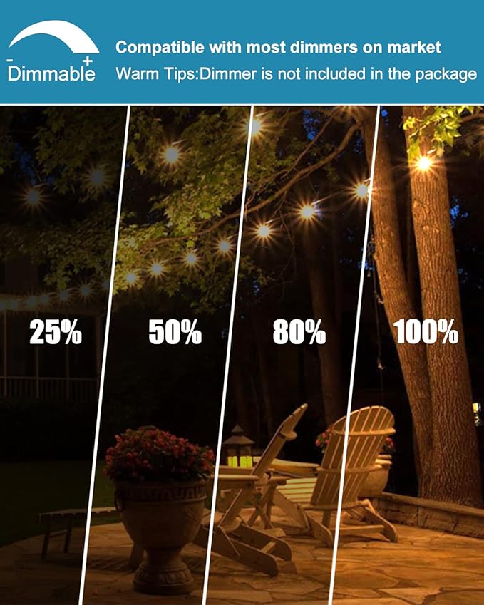 Lightdot LED Outdoor String Lights 96FT Patio Lights with 60 Shatterproof S14 Vintage Edison Bulbs, Outside Hanging Light Waterproof for Porch, Deck, Garden, Backyard, Balcony, Dimmable- ETL Listed