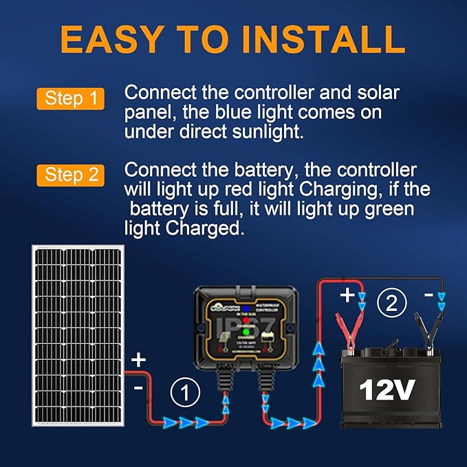 SOLPERK 100W Solar Battery Charger Solar Battery Maintainer + Upgrade 10A MPPT Charge Controller + Adjustable Mount Bracket for Car RV Boat Motorcycle，12V Waterproof Solar Panel Kit Trickle Charging