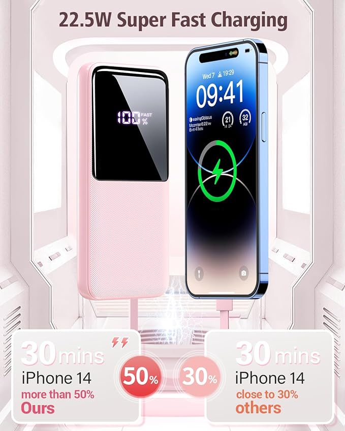 Portable Charger Power Bank - 20000mAh Fast Charging Portable Battery Pack with Built in USB-C(22.5W) and iOS(20W) Output Cables (1 Pack, Pink)