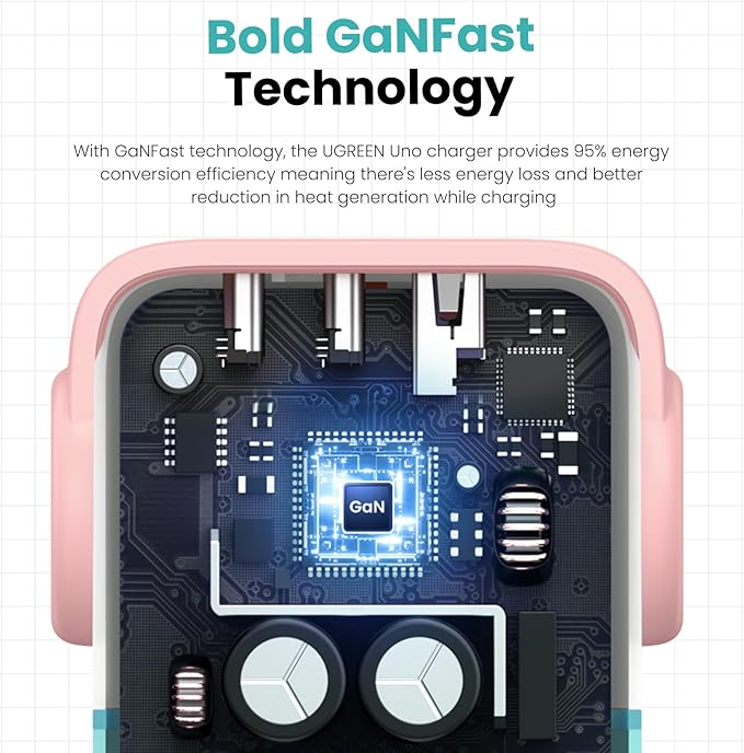 UGREEN Uno 30W USB C Charger Block, Compact Nexode Robot GaN Fast Charger for iPhone 16/15/14, Galaxy S25/S24/S23, Pixel 9/8/7, MacBook Air, iPad Pro (Pink Blue)