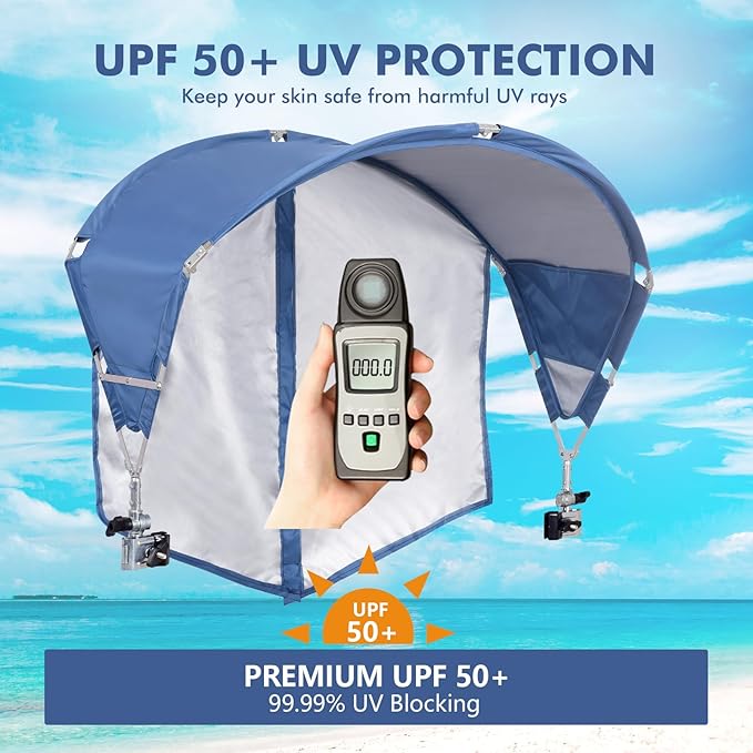 Universal Chair Umbrella Canopy, UPF 50+ Sun Shade with Adjustable Clamp Clip for Beach Chair, Outdoor Camping Chair, Sports Chair, Lawn Chair, Tanning Chair, Zero Gravity Chair, Navy 2 Pack