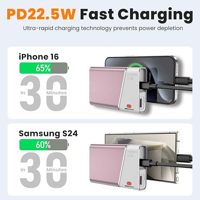 Portable Charger 20000mAh, 22.5W PD 3.0+QC 4.0 Fast Charging Power Bank, Cooler & Unbreakable Aerospace Metal Case for iPhone 16 15 14, Android, iPad, Samsung Google Tablet & More (Travel Essential)