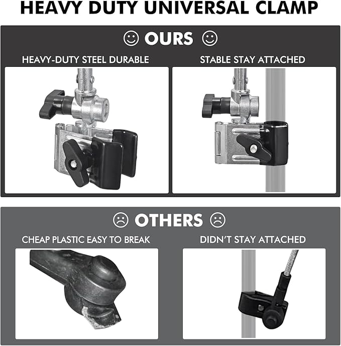 Universal Umbrella - UPF 50+ Sun Shade, Adjustable Clamp Clip, Beach, Wagon, Zero Gravity, Sports & Lawn Chair (Patent Design)