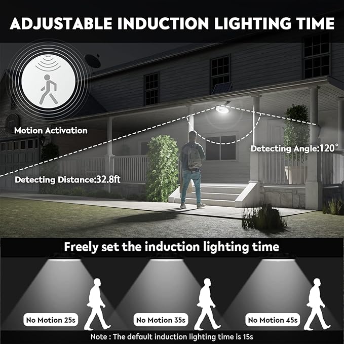 Solar Light Indoor Outdoor, 3000LM Solar Shed Light Rotation Design, Waterproof 5 Modes (2 for All Day Lighting) Motion Sensor, Dimmable Remote for Barn Patio Chicken Coop Gazebo Garage