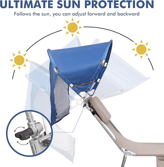 Universal Chair Umbrella Canopy, UPF 50+ Sun Shade with Adjustable Clamp Clip for Beach Chair, Outdoor Camping Chair, Sports Chair, Lawn Chair, Tanning Chair, Zero Gravity Chair, Navy 2 Pack