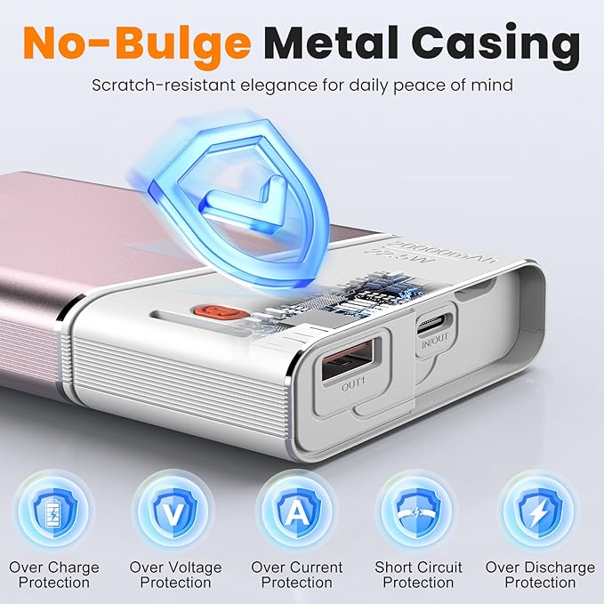 Portable Charger 20000mAh, 22.5W PD 3.0+QC 4.0 Fast Charging Power Bank, Cooler & Unbreakable Aerospace Metal Case for iPhone 16 15 14, Android, iPad, Samsung Google Tablet & More (Travel Essential)
