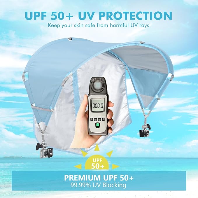 Universal Chair Umbrella Canopy, UPF 50+ Sun Shade with Adjustable Clamp Clip for Beach Chair, Outdoor Camping Chair, Sports Chair, Lawn Chair, Tanning Chair, Zero Gravity Chair, Blue 2 Pack