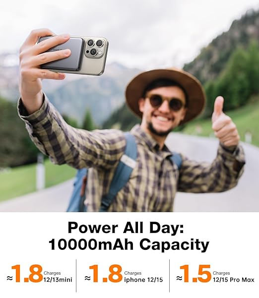 TORRAS MiniMag Power Bank,Ultra-Slim 10,000mAh Magnetic Wireless Portable Charger, 22.5W Fast Charging Battery Pack with USB-C Cable Designed for iPhone 16 Pro Max/16 Pro/16/15/14/13/12, Glacier Gray