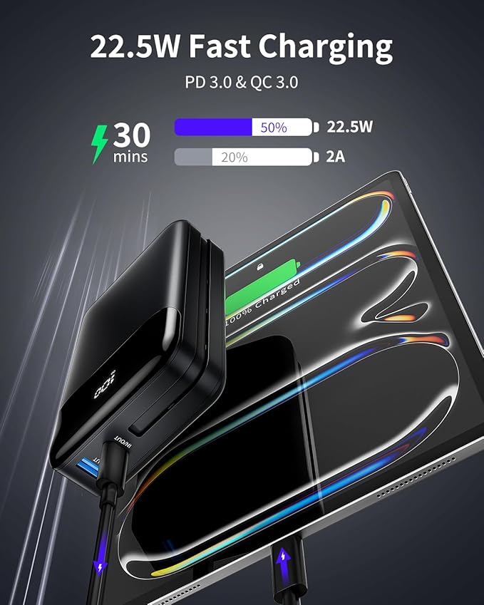 Power Bank,20000mAh 22.5W High-Speed Portable Phone Charger with Built-in USB-C Cable,PD 3.0+QC 3.0 Batterry Pack Compatible with iPhone 16/15/14 Series,Android,Switch,iPad,and More.