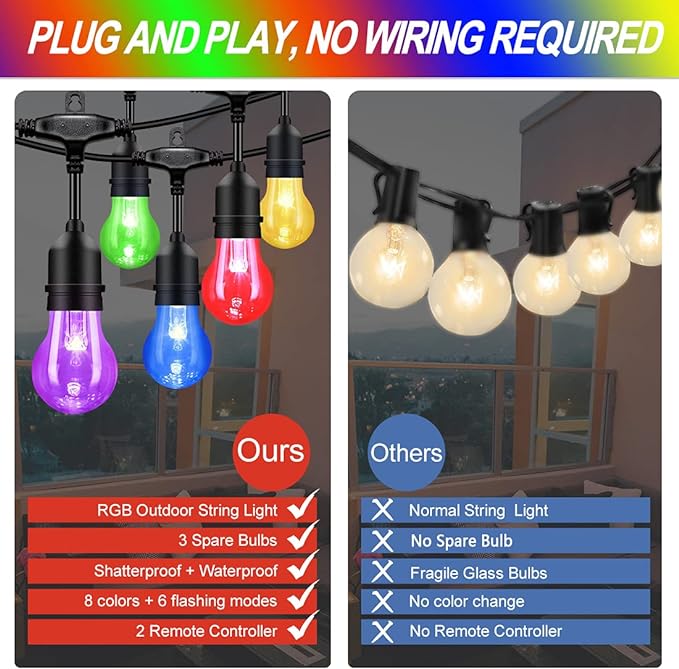 48FT Outdoor Patio Lights Color Changing, RGB LED String Lights with 16 E26 Shatterproof Edison Bulbs, Dimmable Patio String Lights for Bistro Backyard Garden, 1 Remote Controllers
