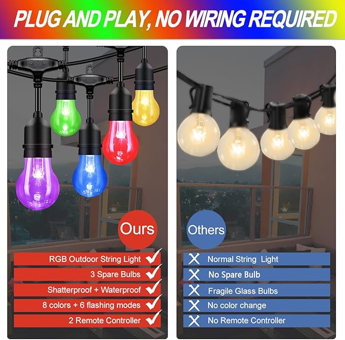 96FT Outdoor Patio Lights Color Changing, RGB LED String Lights with 32 E26 Shatterproof Edison Bulbs, Dimmable Patio String Lights for Backyard Garden, 2 Remote Controllers