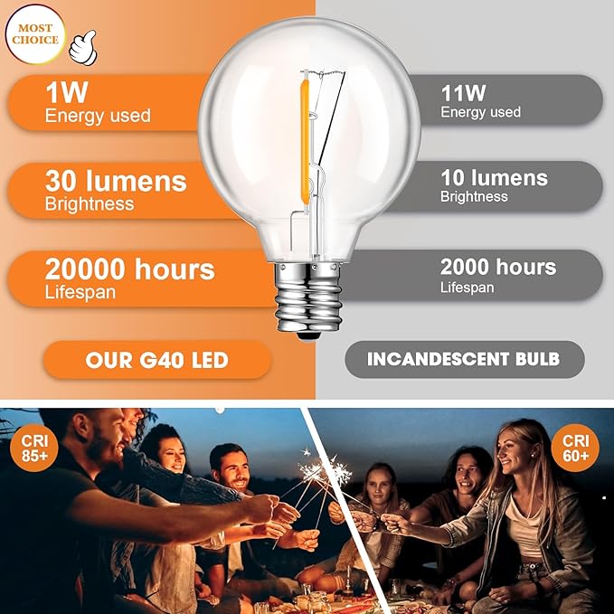 15 Pack G40 Outdoor String Light Bulbs, Waterproof Shatterproof Globe Bulbs with E12 Base, Dimmable Edison Light Bulbs for Party, Garden, Patio Decor, 2200K