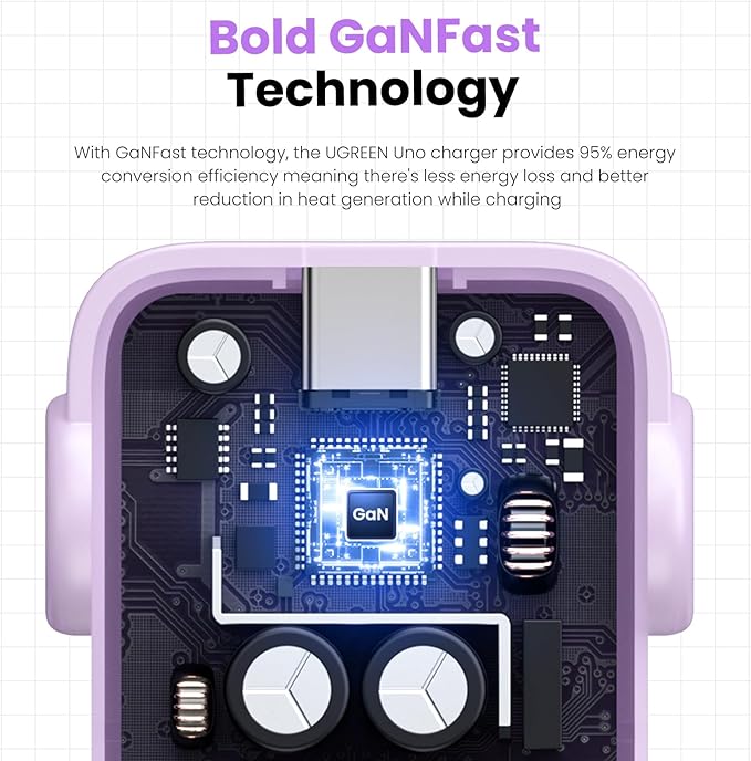 UGREEN Uno 30W USB C Charger Block, Compact Nexode Robot GaN Fast Charger for iPhone 16/15/14, Galaxy S25/S24/S23, Pixel 9/8/7, MacBook Air, iPad Pro (Purple)
