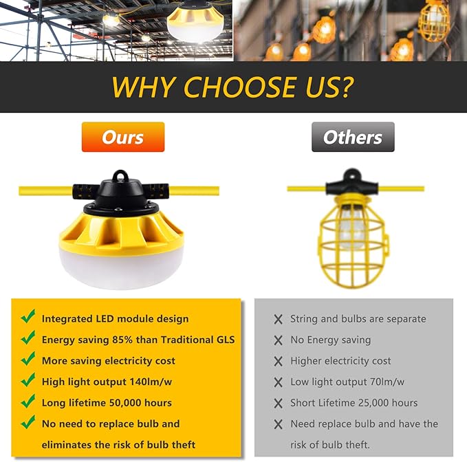 100FT LED Construction String Lights 10 Bulbs,10000LM,Industrial Grade,Weatherproof, Linkable 5000K Super Bright for Job Sites, Mining, Patios & Outdoor Work,Free for Climbing Hook 2Prong