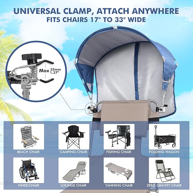 Universal Chair Umbrella Canopy, UPF 50+ Sun Shade with Adjustable Clamp Clip for Beach Chair, Outdoor Camping Chair, Sports Chair, Lawn Chair, Tanning Chair, Zero Gravity Chair, Navy 2 Pack