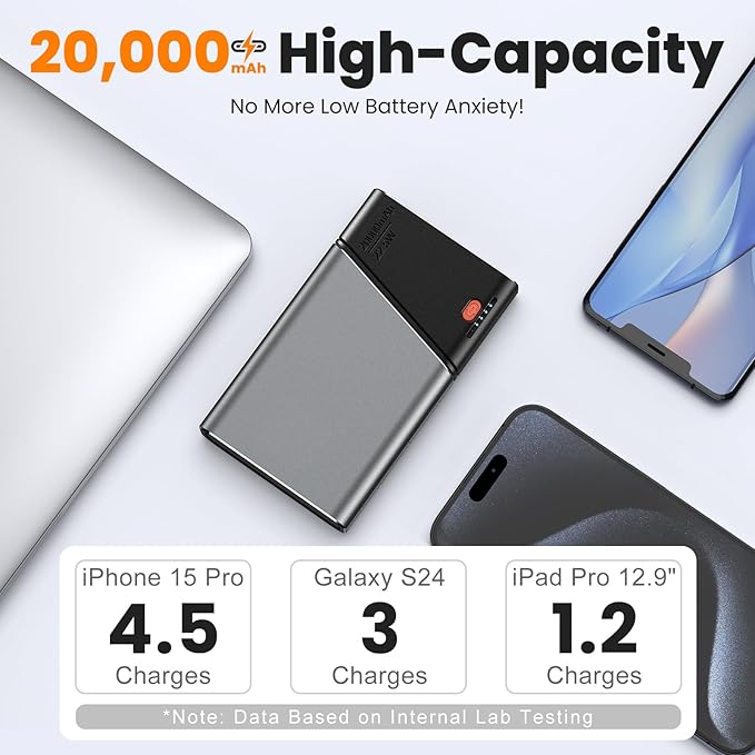 Portable Charger 20000mAh, 22.5W PD 3.0+QC 4.0 Fast Charging Power Bank, Cooler & Unbreakable Aerospace Metal Case for iPhone 16 15 14, Android, iPad, Samsung Google Tablet & More (Travel Essential)