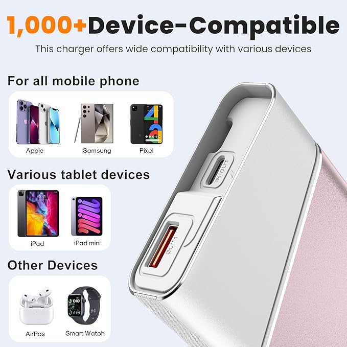 Portable Charger 20000mAh, 22.5W PD 3.0+QC 4.0 Fast Charging Power Bank, Cooler & Unbreakable Aerospace Metal Case for iPhone 16 15 14, Android, iPad, Samsung Google Tablet & More (Travel Essential)