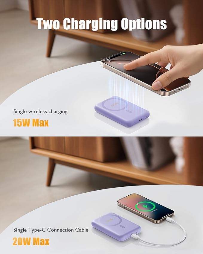 Magsafe Portable Charger, Ultra-Slim 10,000mAh Magnetic Wireless Portable Charger, PD 20W Fast Charging Power Bank, Magsafe-Compatible Battery Pack for iPhone Series (Purple)