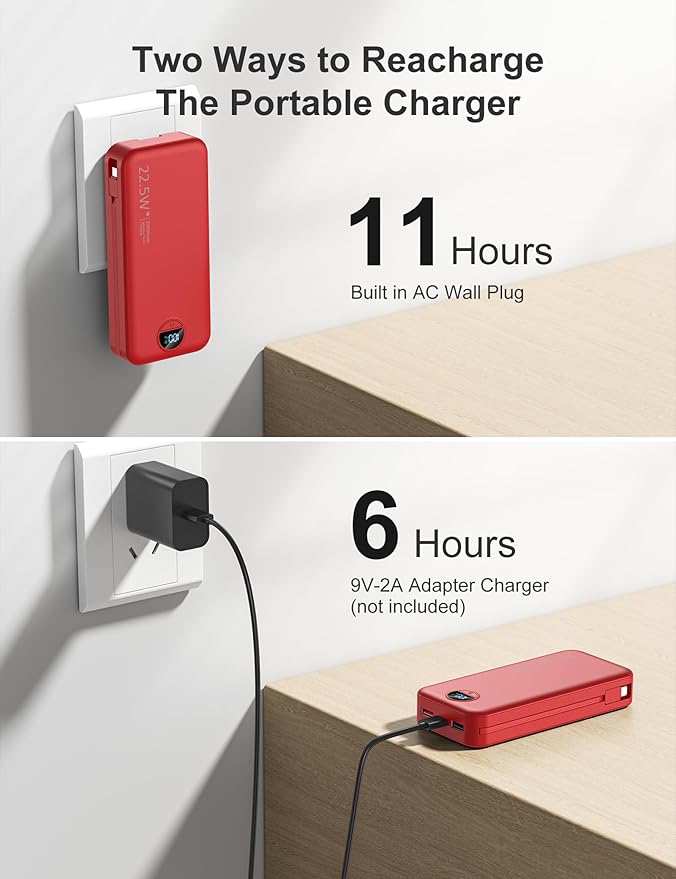 20000mAh Ultra-Portable-Charger-Power-Bank with Built in Cables&AC Wall Plug,PD20W USB-C Fast Charging Cell Phone Charger Battery Pack,LED Display Travel Battery Bank for All iPhone,Samsung,Android