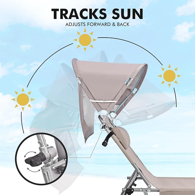 Universal Chair Umbrella Canopy, UPF 50+ Sun Shade with Adjustable Clamp Clip for Beach Chair, Outdoor Camping Chair, Sports Chair, Lawn Chair, Tanning Chair, Zero Gravity Chair, 2 Pack Beige