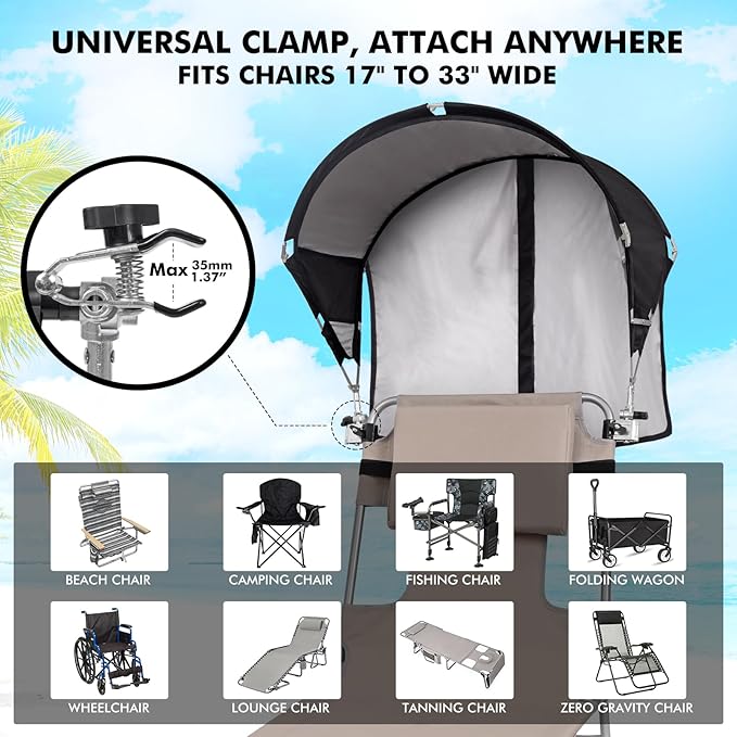 Universal Umbrella - UPF 50+ Sun Shade, Adjustable Clamp Clip, Beach, Wagon, Zero Gravity, Sports & Lawn Chair (Patent Design)
