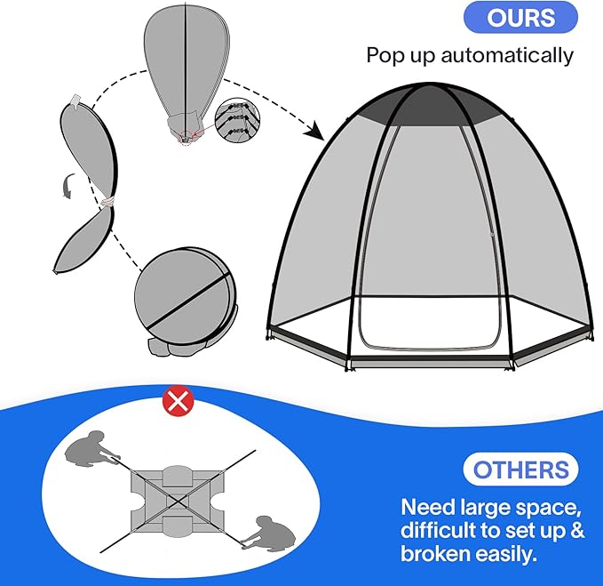 EighteenTek Screen House Gazebo, 2-4-6 Person Pop Up Screen Tent, Instant Screen Room with Carry Bag, Outdoor Mosquito Tent, Sun Shade Shelter for Patio, Garden, Backyard, Deck & Outdoor Activities