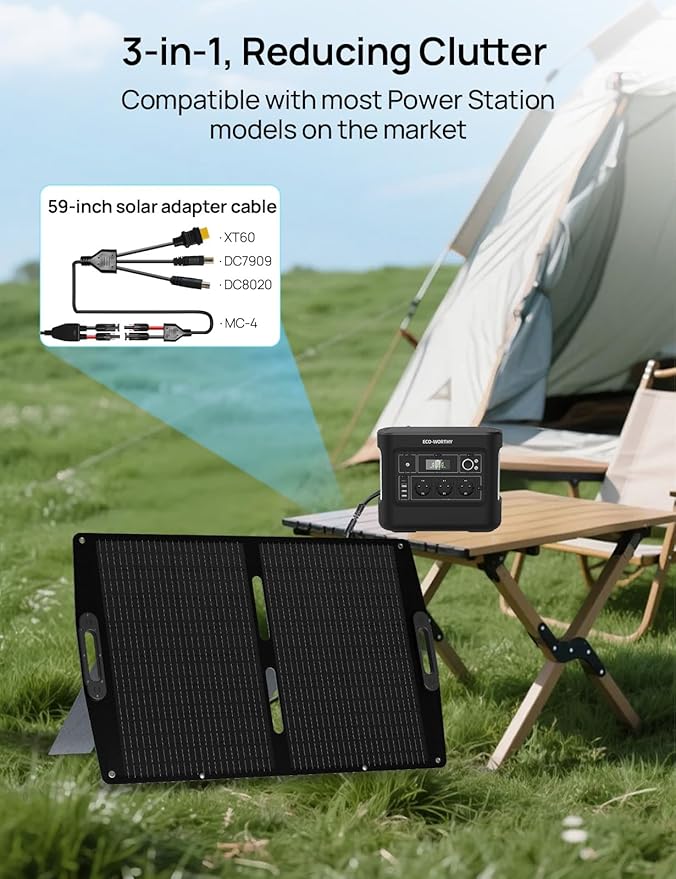 ECO-WORTHY 100W Portable Solar Panel, Foldable Solar Panel Charger 12BB for Power Station with Adjustable Kickstand,23% High Efficiency for Outdoor RV Camping Off Grid Hiking