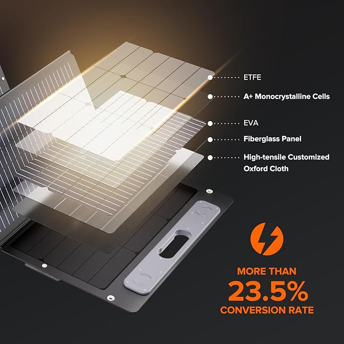 100W Portable Solar Panel for for Camping,RV,Power Station-USB 18W Fast Charging,23.5% Efficiency,Lightweight Foldable,XT60 & DC5521 Output,IP67 Waterproof,IEC Certified