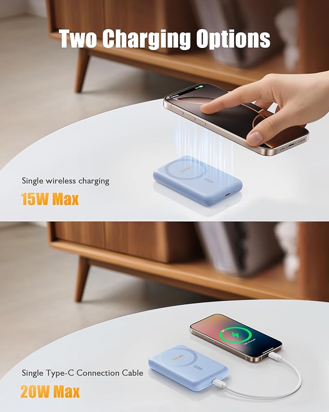 Magsafe Portable Charger, Ultra-Slim 10,000mAh Magnetic Wireless Portable Charger, PD 20W Fast Charging Power Bank, Magsafe-Compatible Battery Pack for iPhone Series (Blue)