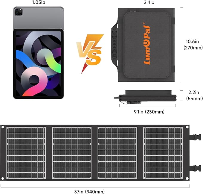 40W Foldable Solar Panel with USB-C PD 40W, 5V USB-A QC3.0, DC18-20V Ports, Folding Solar Panel for Traveling, Camping, Backpacking, Compatible with Phone, iPad, Power Station