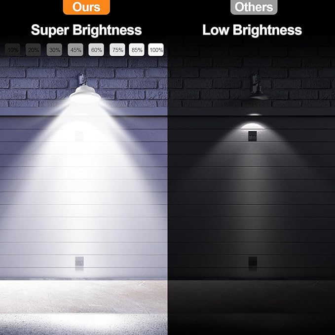 Solar Pendant Light Shed Light Lighting Day and Night Auto Dusk to Dawn Solar Light Indoor and Outdoor with Remote Controlfor for Barn, Patio, Garden, Yard, Gazebo,Chicken Coop, Tent (2 Lights)