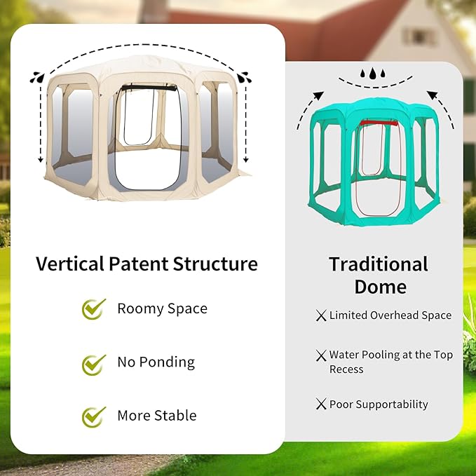 Screen House Tent Portable Canopy with Mosquito Net Outdoor Room Perfect for Patio Backyard Gazebo Picnic Mesh.