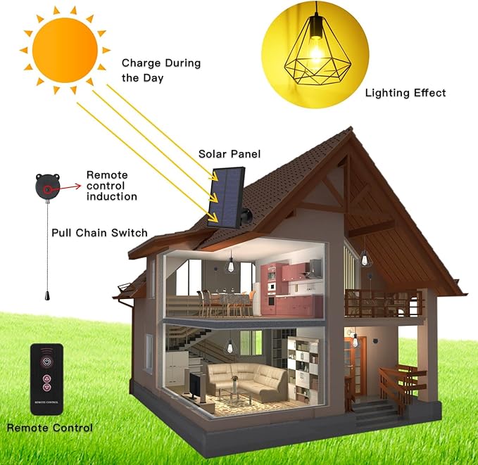 Solar Pendant Lights, Solar Powered Shed Light with Pull Cord and Remote for Outdoor Indoor, Solar Chandelier, Gazebo Lights with Adjustable Solar Panel for Yard Patio Balcony Barn Garage