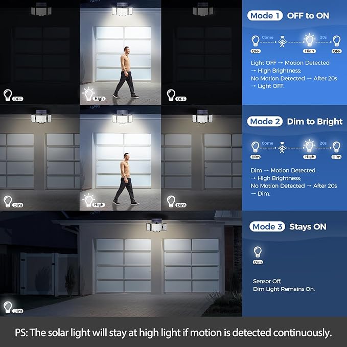 Adiding Solar Lights Outdoor, Bright 212 LEDs Flood Light 270° Wide Angle, Remote Control 3 Modes Motion Sensor Outdoor Lights, Solar Powered Security Light with 16.4 ft Cable for Garage Yard, 2 Pack