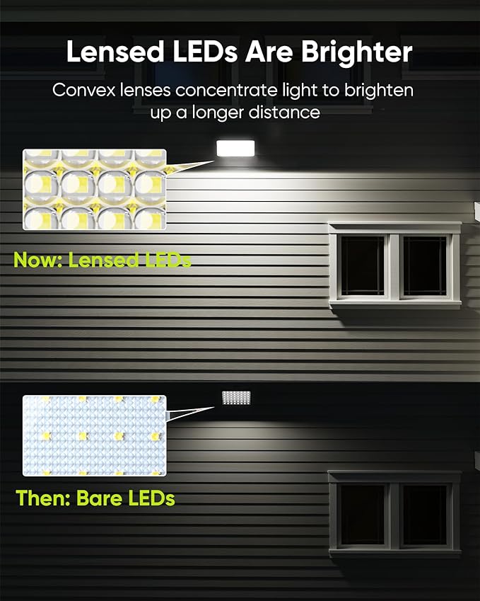 1000 Lumen 299 LED Solar Dusk to Dawn Light Outdoor JACKYLED Solar Powered Spotlight with 4000mAh Battery Outside Waterproof Wall Mount Security Light for Porch Storage Room Patio Shed (White, 2-Pack)