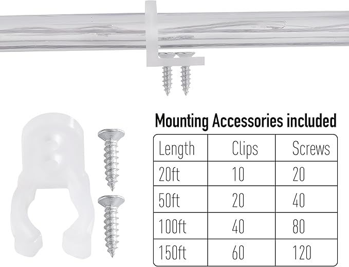 Waterproof LED Rope Lights, Connectable & Flexible with 8 Modes, Outdoor Lighting for Deck, Garden, Pool, Patio & Christmas Decor (White, 20ft)
