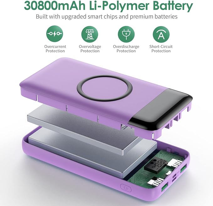 Wireless Portable Charger 30,800mAh 15W Wireless Charging 25W PD QC4.0 Fast Charging Smart LED Display USB-C Power Bank,4 Output& 2 Input External Battery Pack Compatible with iPhone, Samsung -Purple