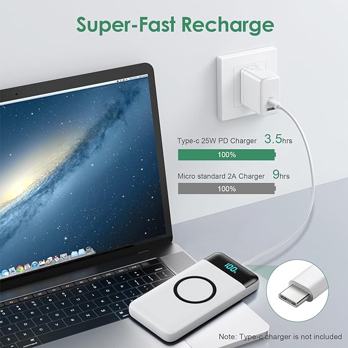 Wireless Portable Charger 30,800mAh 15W Wireless Charging 25W PD QC4.0 Fast Charging Smart LED Display USB-C Power Bank,4 Output& 2 Input External Battery Pack Compatible with iPhone,Samsung etc-White