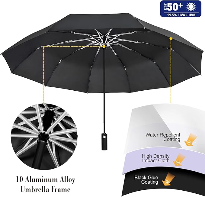 UPF 50+ Beach Umbrella with Adjustable Universal Clamp