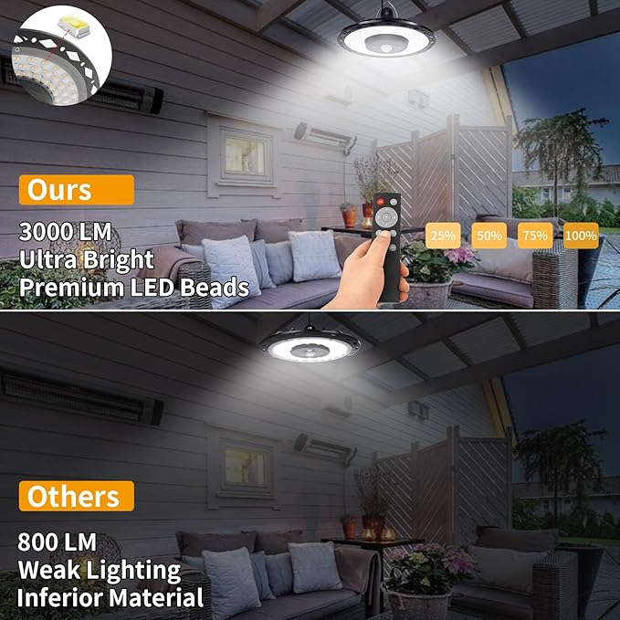 Auzev Solar Lights Indoor Outdoor 3000LM Solar Powered Shed Light with Switch, Remote, Timer, 3 CCT IP65 Waterproof Pendant for Barn Gazebo Garage Shop Interior Home, Daytime Available