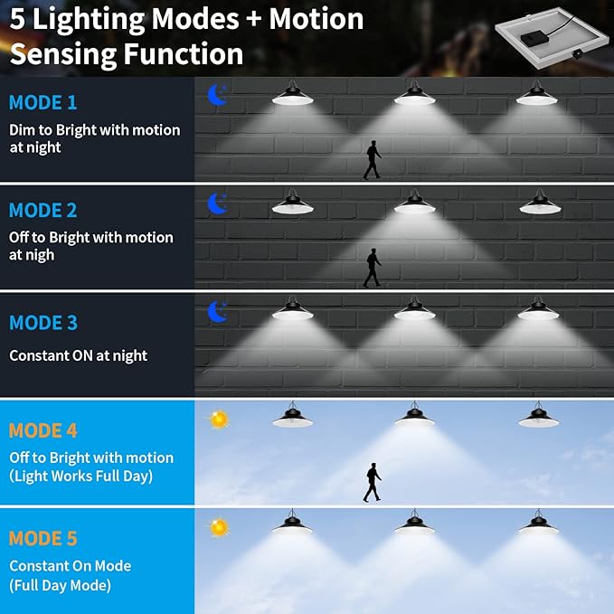 Aqonsie Solar Shed Light Indoor Outdoor Solar Pendant Daytime Work Lights with 3 Colors Temperature & 5 Lighting Modes+2 Timers, 1200LM Solar Motion Indoor Lights with Remote for Shed Gazebo Barn