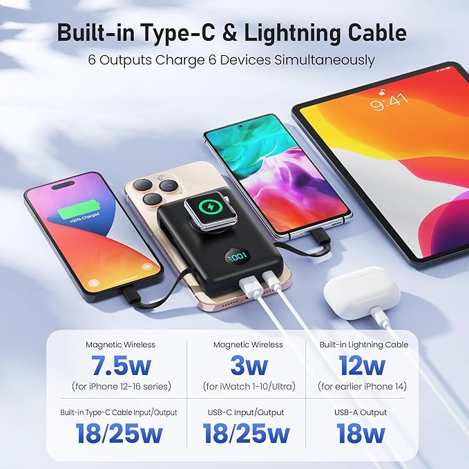 Magnetic Portable Charger for iPhone with Built-in Cables, 6-in-1 10800mAh Power Bank with iWatch Charger & LCD Display,25W PD Fast Charging Battery Pack for Magsafe,iPhone 16/15/14/13/12,Apple Watch