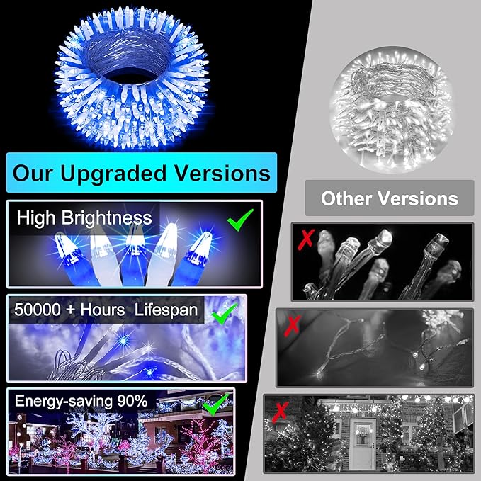 650 LED 246FT Christmas Lights Outdoor, 8 Lighting Modes Fairy String Lights, Waterproof Christmas Tree Lights with Timer & Momory for Xmas Tree Yard Party Home Garden Blue&Cool White