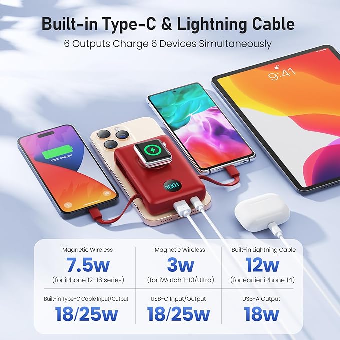 Magnetic Portable Charger for iPhone with Built-in Cables, 6-in-1 10800mAh Power Bank with iWatch Charger & LCD Display,25W Fast Charging Battery Pack for iPhone 16/15/14/13/12,Apple Watch (Red)