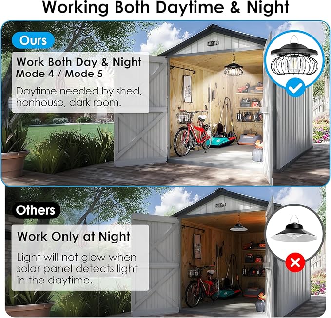 ropelux Solar Shed Light Outdoor Indoor, Bright 3000LM 5 Modes (Daytime Available) Lamp with 3 Color Temps Dual Motion Sensor Remote, Hanging Pendant Lights for Gazebo Barn Garage Shop, 2 Pack