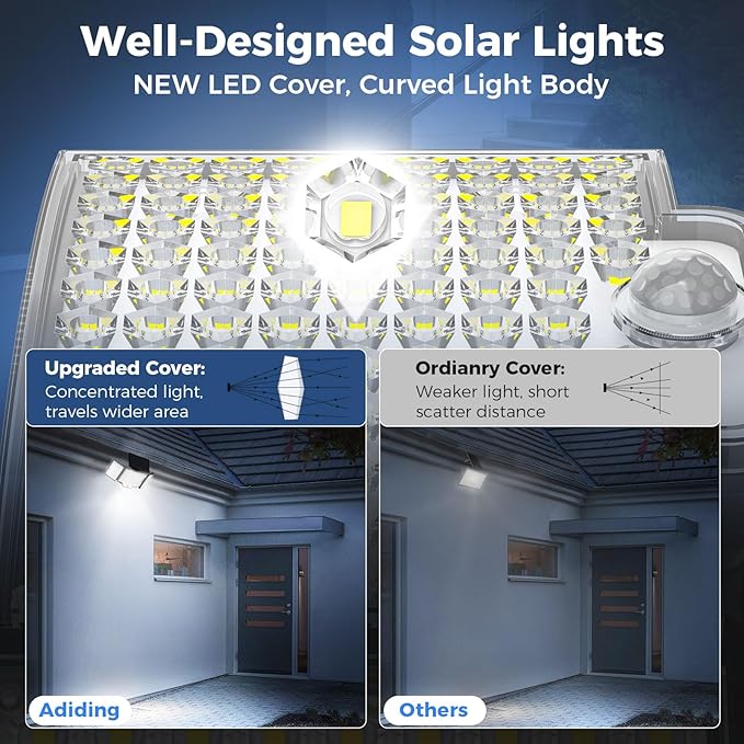 Adiding Solar Lights Outdoor, Bright 212 LEDs Flood Light 270° Wide Angle, Remote Control 3 Modes Motion Sensor Outdoor Lights, Solar Powered Security Light with 16.4 ft Cable for Garage Yard, 2 Pack