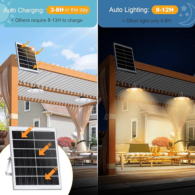 Solar Pendant Lights Outdoor,3 Heads Solar Shed Light Dimmable with Motion Sensor,Solar Powered Lights with Upgrade 5 Lighting Modes & Remote Control for Shed,Patio,Barn,Garage,Chicken Coop