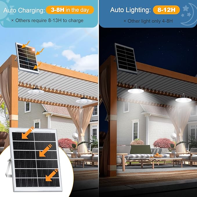 Solar Pendant Lights Outdoor,3 Heads Solar Shed Light Dimmable with Motion Sensor,Solar Powered Lights with Upgrade 5 Lighting Modes & Remote Control for Shed,Patio,Barn,Garage,Chicken Coop