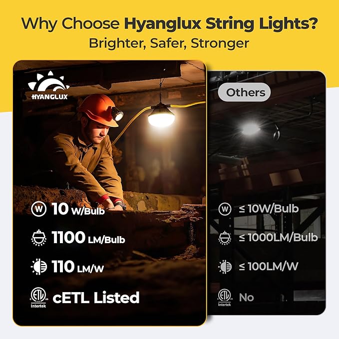 100ft Construction String Lights: 100w 11000lm ETL Certified Bright Industrial Outdoor Temporary Lighting Led Hanging IP65 Waterproof 18AWG Wire Work Light for Attic Jobsite Garage