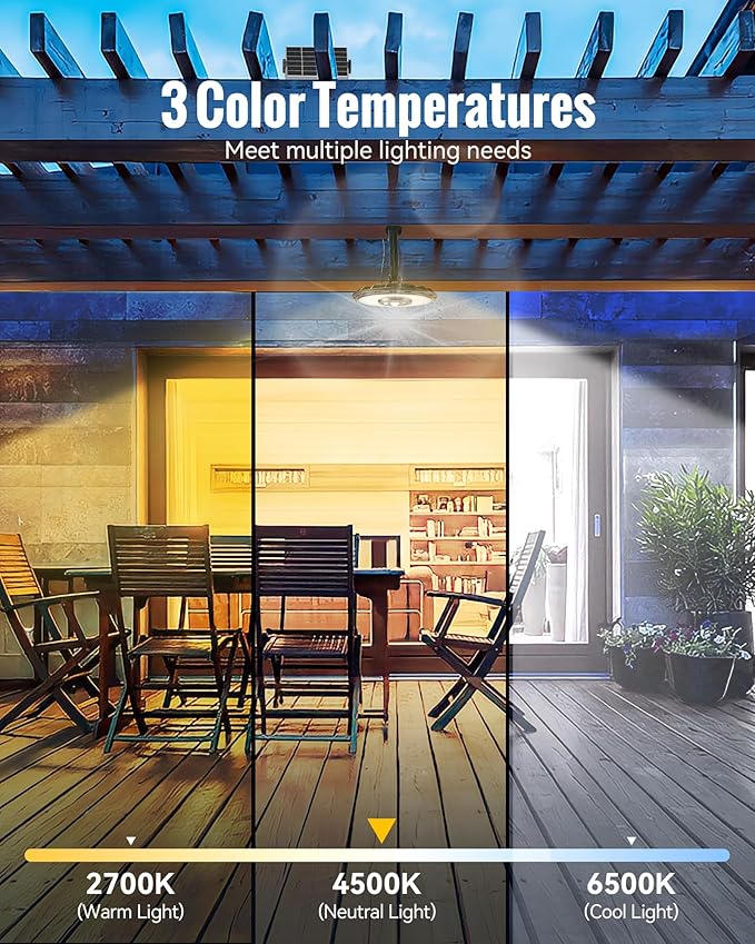 Solar Light Indoor Outdoor, 3000LM Solar Shed Light Rotation Design, Waterproof 5 Modes (2 for All Day Lighting) Motion Sensor, Dimmable Remote for Barn Patio Chicken Coop Gazebo Garage